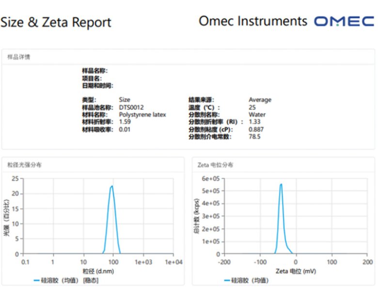 110225_575062_jswz.jpg 電泳光散射Zeta電位表征技術在電池材料中的應用(三)-Emily.wu edited - 副本3489.jpg
